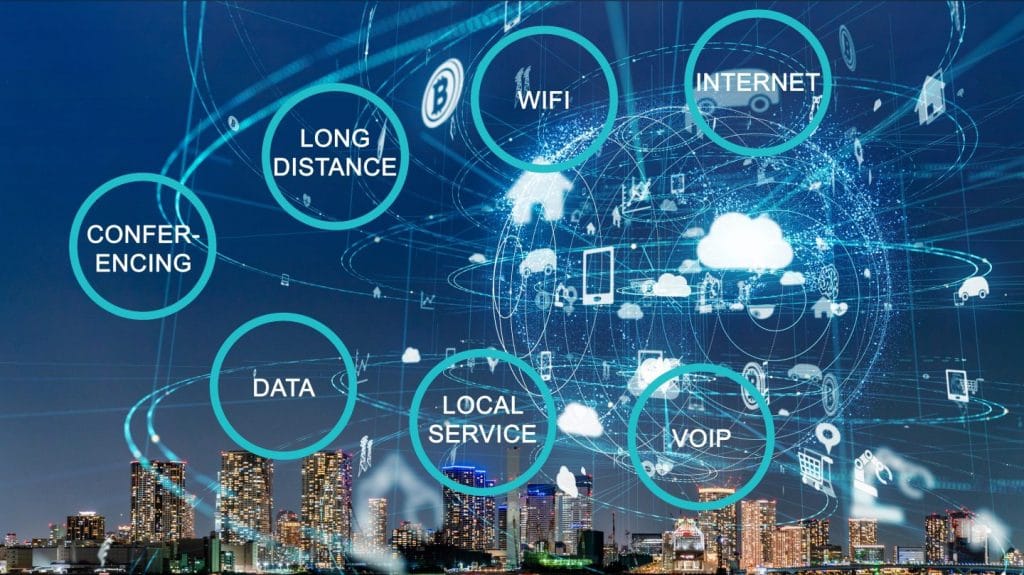 Telecommunications Cost Savings, Fiber Optic Internet Service, Telephone, VoIP